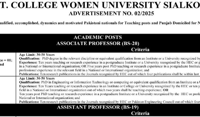 Govt. College Women University Sialkot Jobs Openings 2025-2026