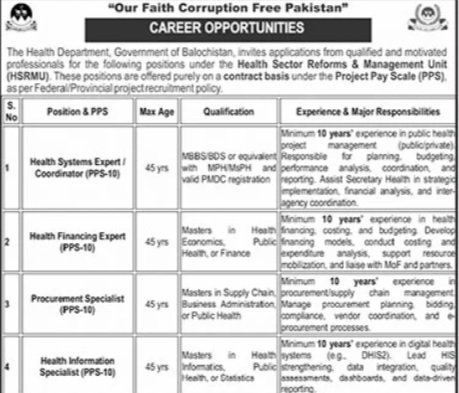 Health Sector Reforms & Management Unit Balochistan Jobs Openings 2025