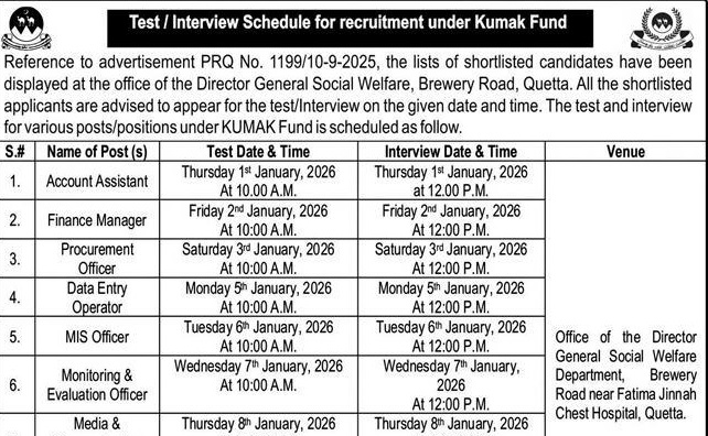 KUMAK Fund Recruitment 2026 – Test & Interview Schedule Announced