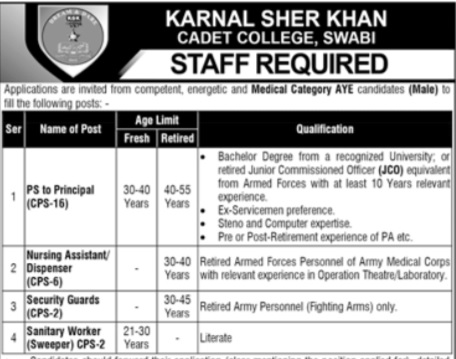 Karnal Sher Khan Cadet College Swabi Jobs 2025
