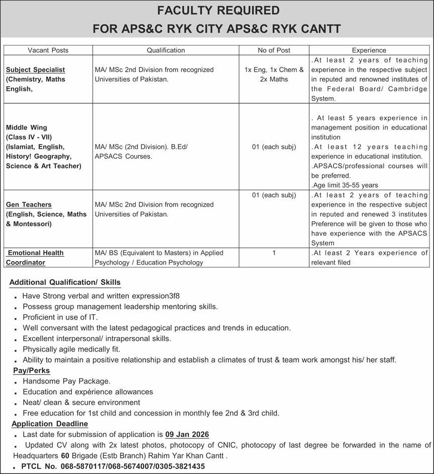 Latest Army Public School & College APS&C Education Jobs RYK 2025