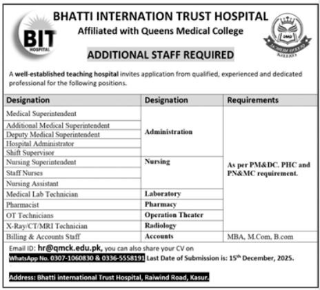 Latest Bhatti International Trust Hospital Medical Jobs Kasur 2025