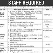 Latest Central Ordnance Depot Khanewal Careers 2025
