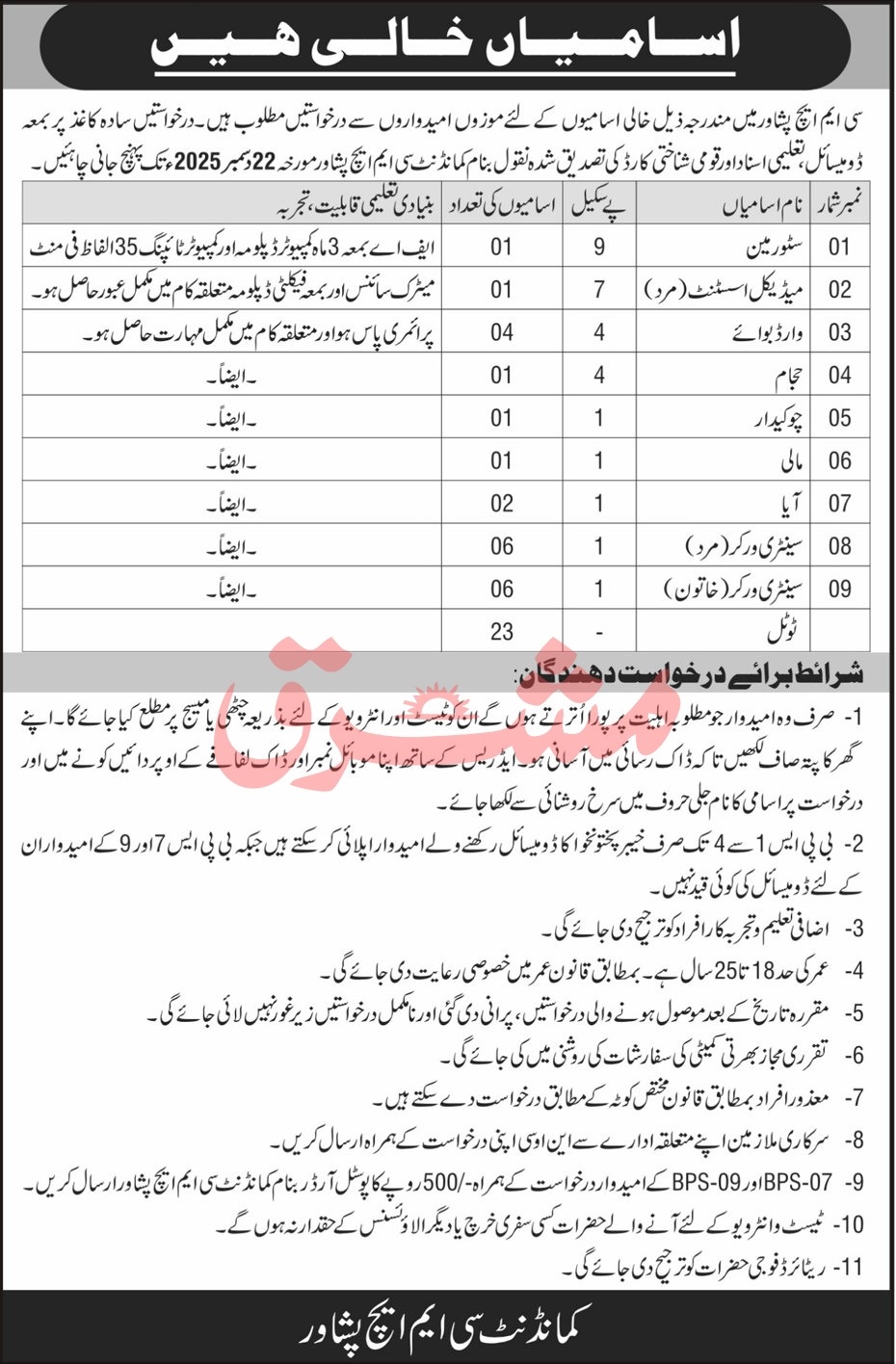 Latest Combined Military Hospital CMH Jobs Peshawar 2025