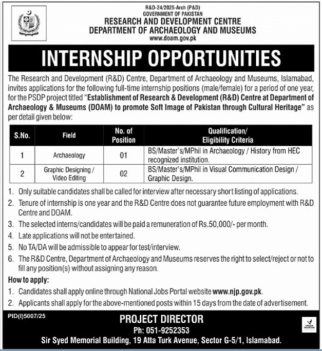 Latest Department of Archaeology & Museums Jobs Islamabad 2025