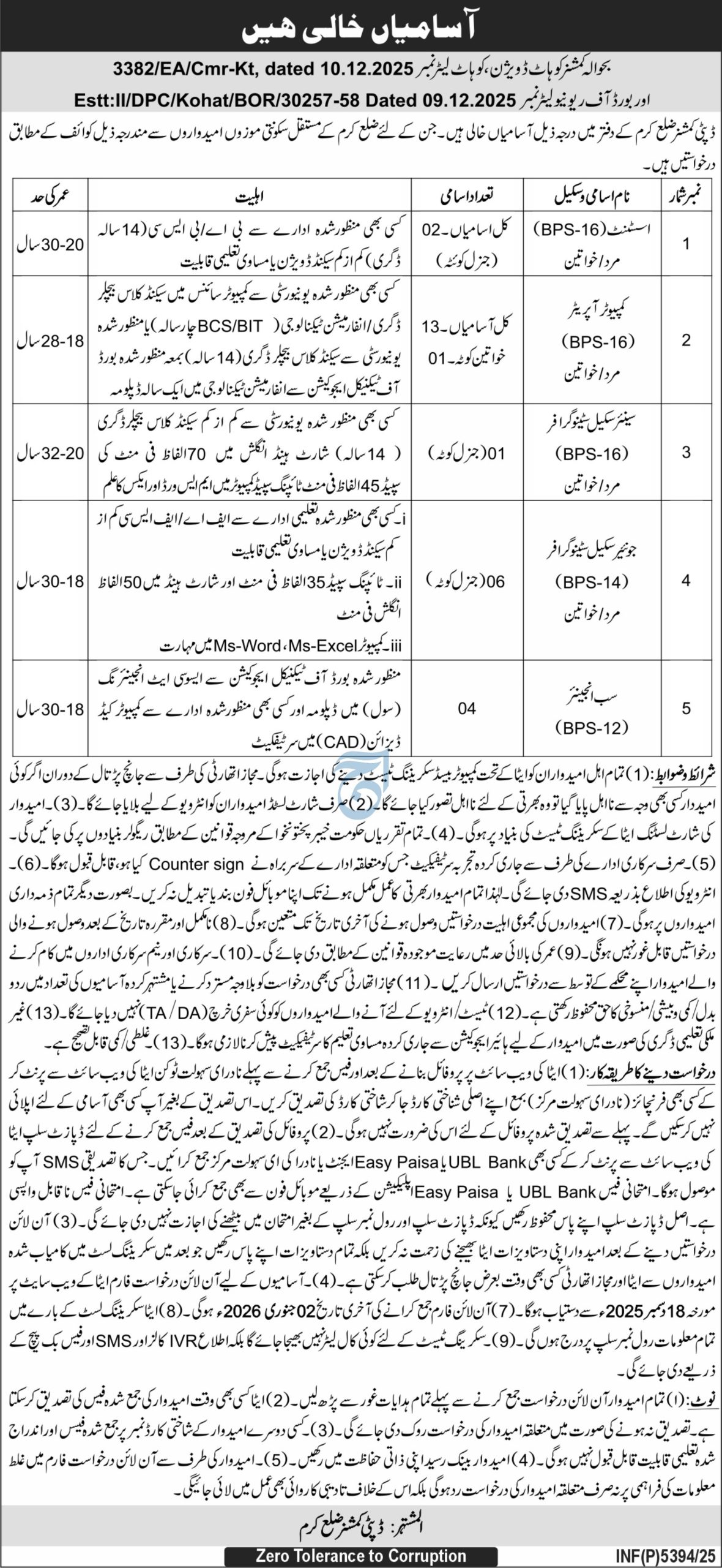 Latest Deputy Commissioner Office Jobs Kurram 2025