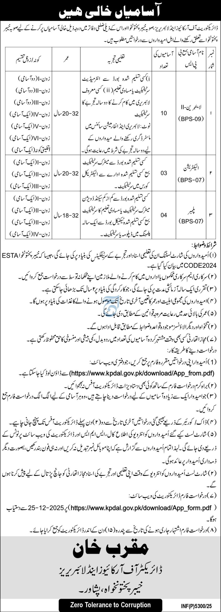 Latest Directorate of Archives & Libraries Jobs Peshawar 2025