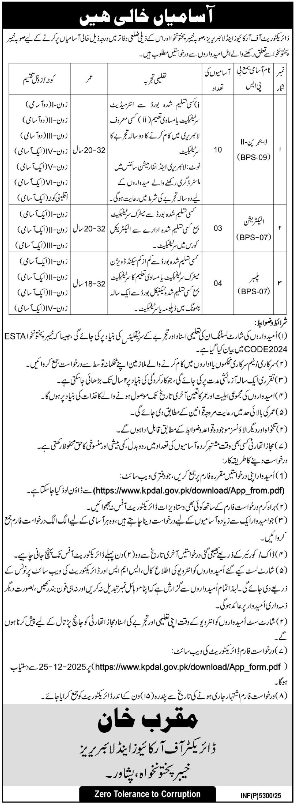 Latest Directorate of Archives & Libraries Jobs Peshawar 2025