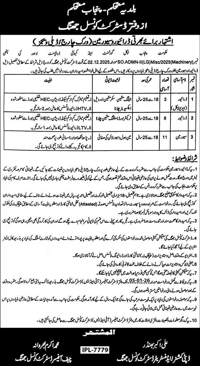 Latest District Council Human Resource Jobs Jhang 2025
