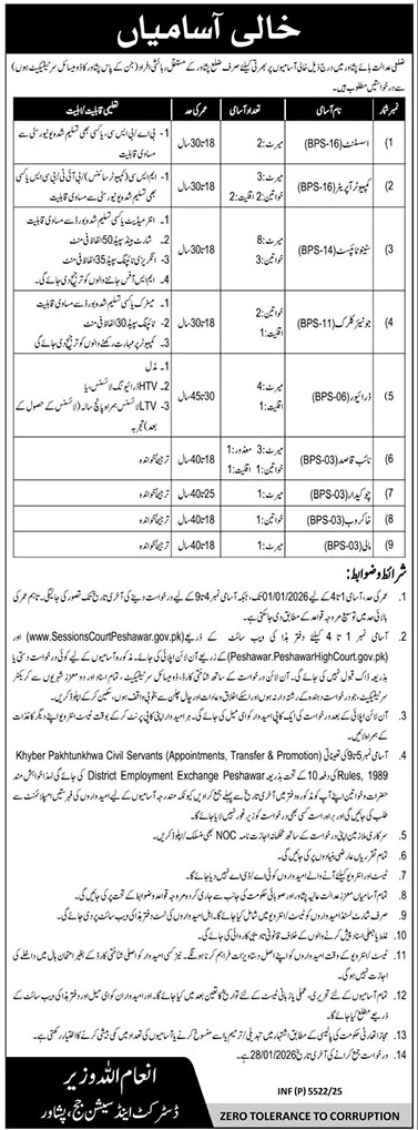 Latest District & Session Court Legal Jobs Peshawar 2025