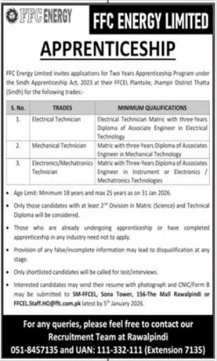 Latest FFC Energy Limited Jobs Rawalpindi 2025