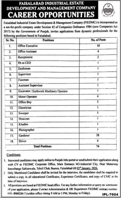 Latest Faisalabad Industrial Estate Development & Management Company FIEDMC Jobs Faisalabad 2025