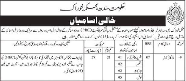 Latest Food Department Larkana Job 2025