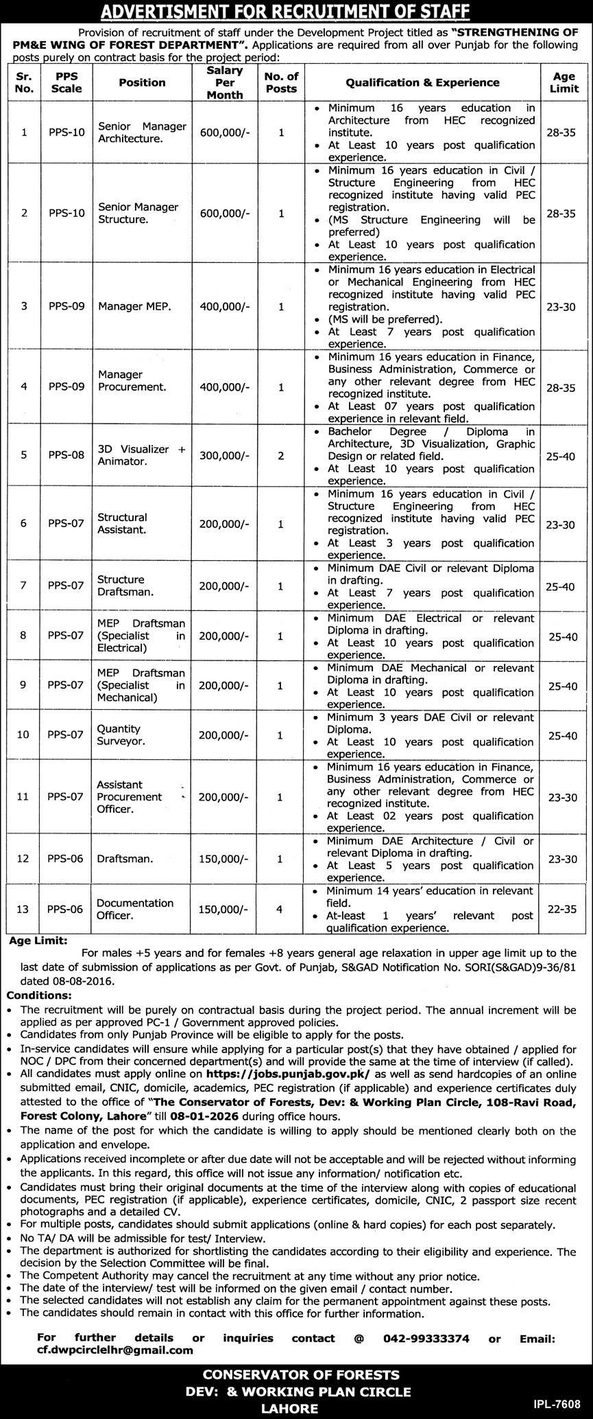 Latest Forest Wildlife & Fisheries Department Jobs Lahore 2025