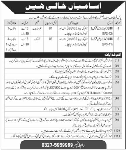 Latest Government Organization Jobs Abbottabad 2025
