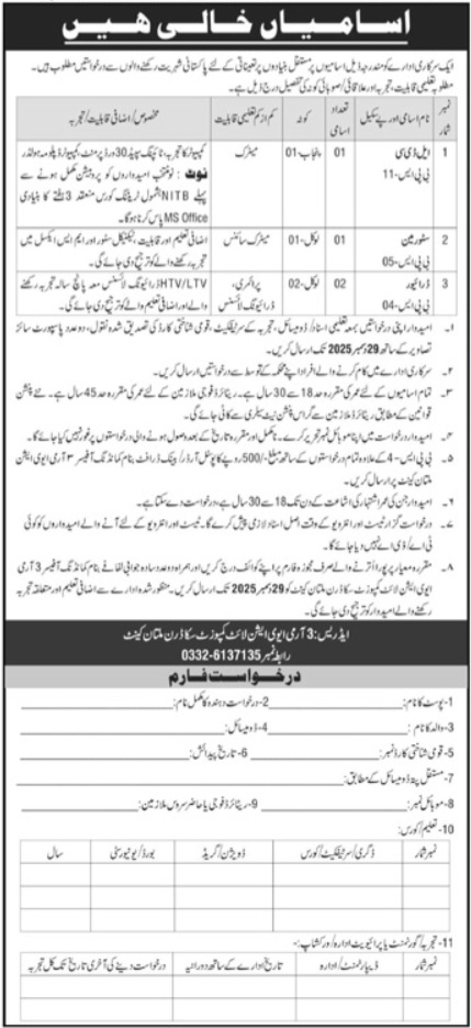 Latest Government Organization Jobs Multan 2025