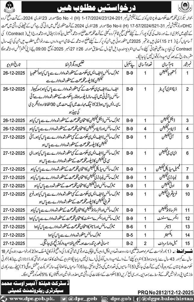 Latest Health Department Medical Jobs Quetta 2025