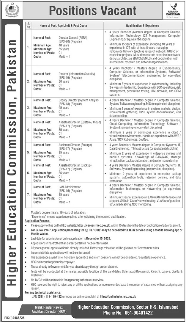 Latest Higher Education Commission HEC Jobs Islamabad 2025