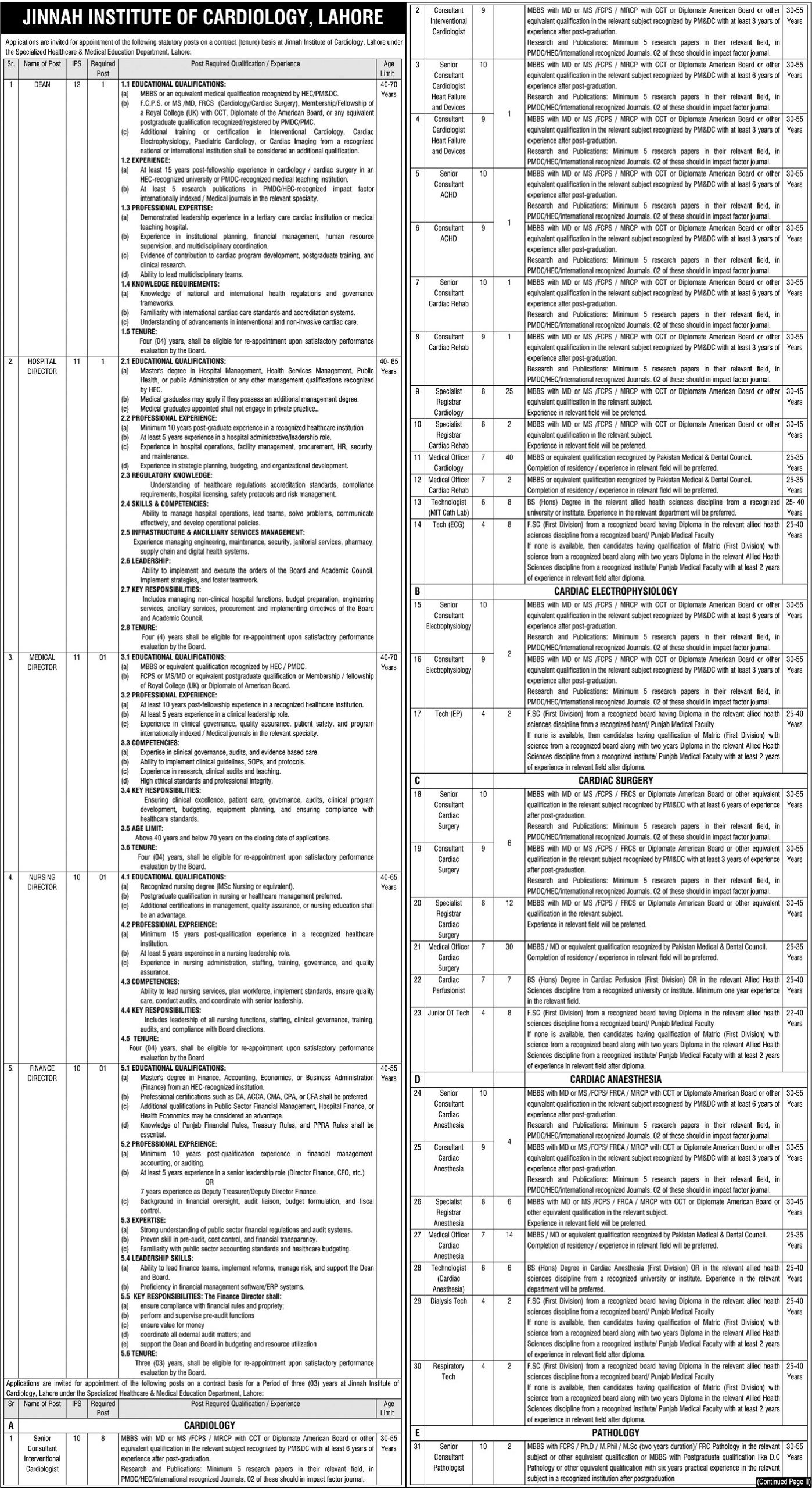 Latest Jinnah Institute of Cardiology JIC Education Jobs Lahore 2025