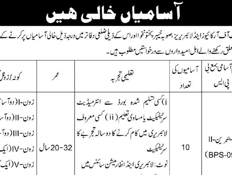 Latest Jobs 2025 in Directorate of Archives & Libraries Khyber Pakhtunkhwa