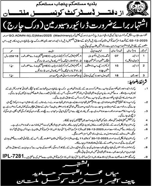 Latest Local Government & Community Development Department Jobs Multan 2025