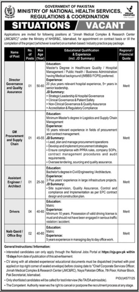 Latest Ministry of National Health Services Regulations & Coordination NHSRC Jobs Islamabad 2025