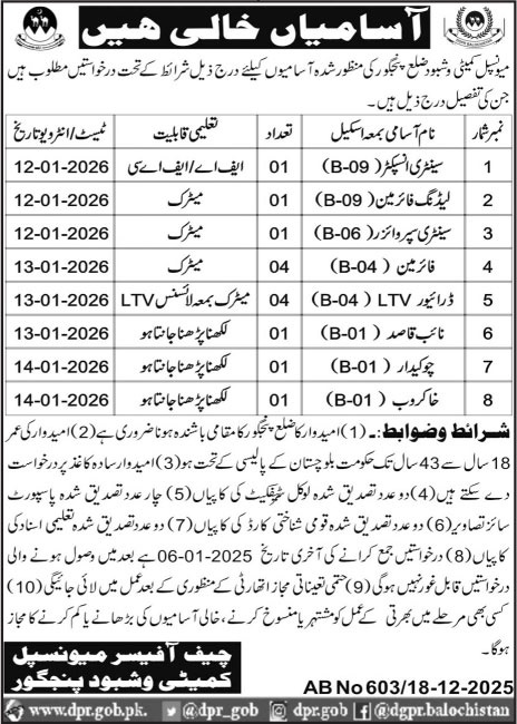 Latest Municipal Committee Jobs Panjgur 2025