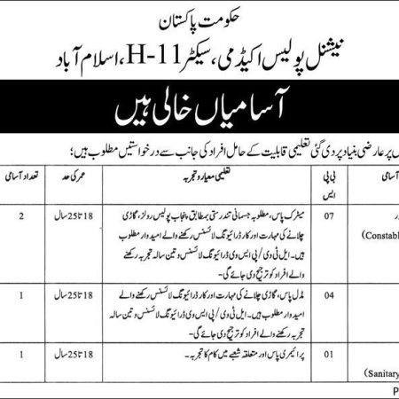National Police Academy Islamabad Jobs 2025 – Apply Now