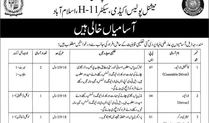 National Police Academy Islamabad Jobs 2025 – Apply Now