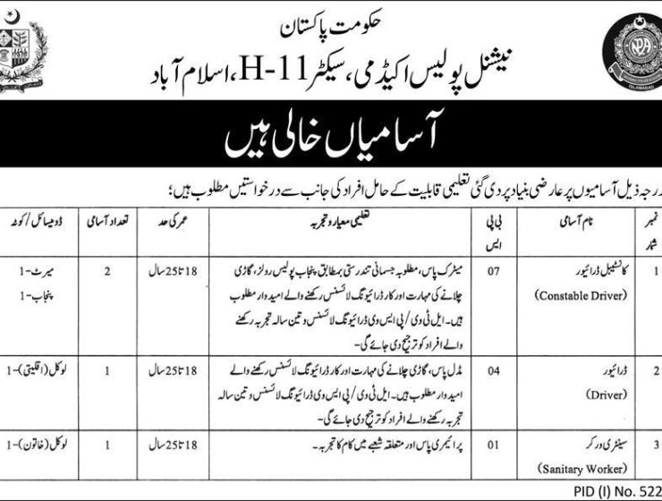 National Police Academy Islamabad Jobs 2025 – Apply Now