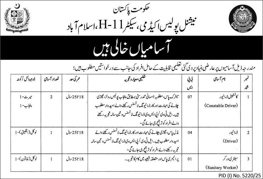 Latest National Police Academy Security Jobs Islamabad 2025