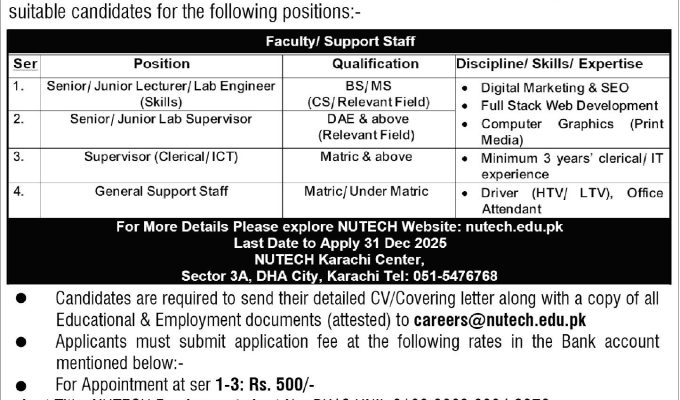 National University of Technology (NUTECH) Karachi Careers 2025 – Hiring Qualified