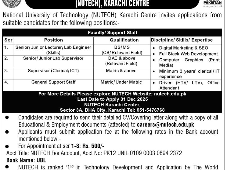 National University of Technology (NUTECH) Karachi Careers 2025 – Hiring Qualified