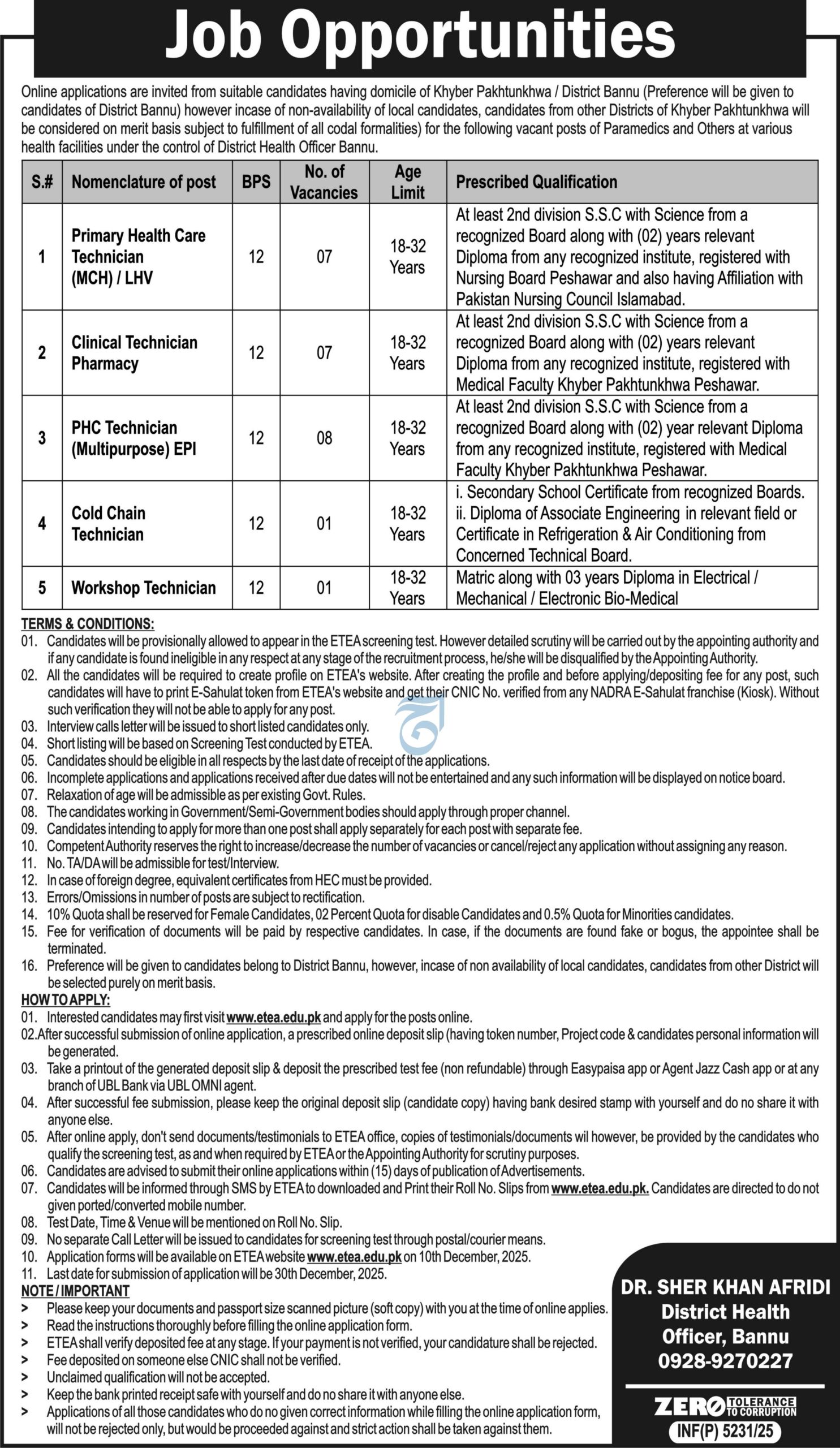 Latest Office of District Health Officer Jobs Bannu 2025