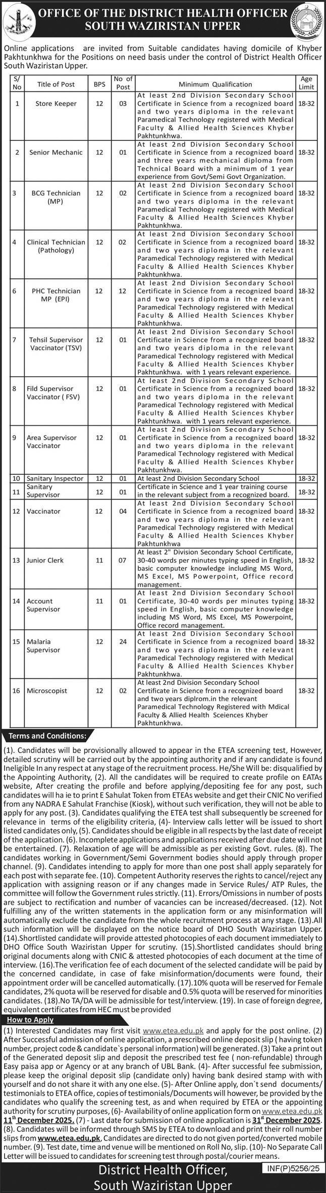 Latest Office of District Health Officer Jobs South Waziristan 2025