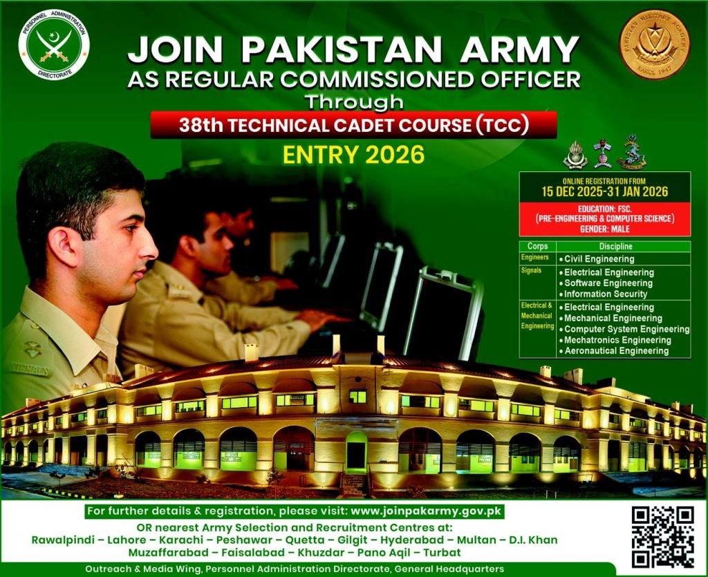 Latest Pakistan Army Jobs Rawalpindi 2025