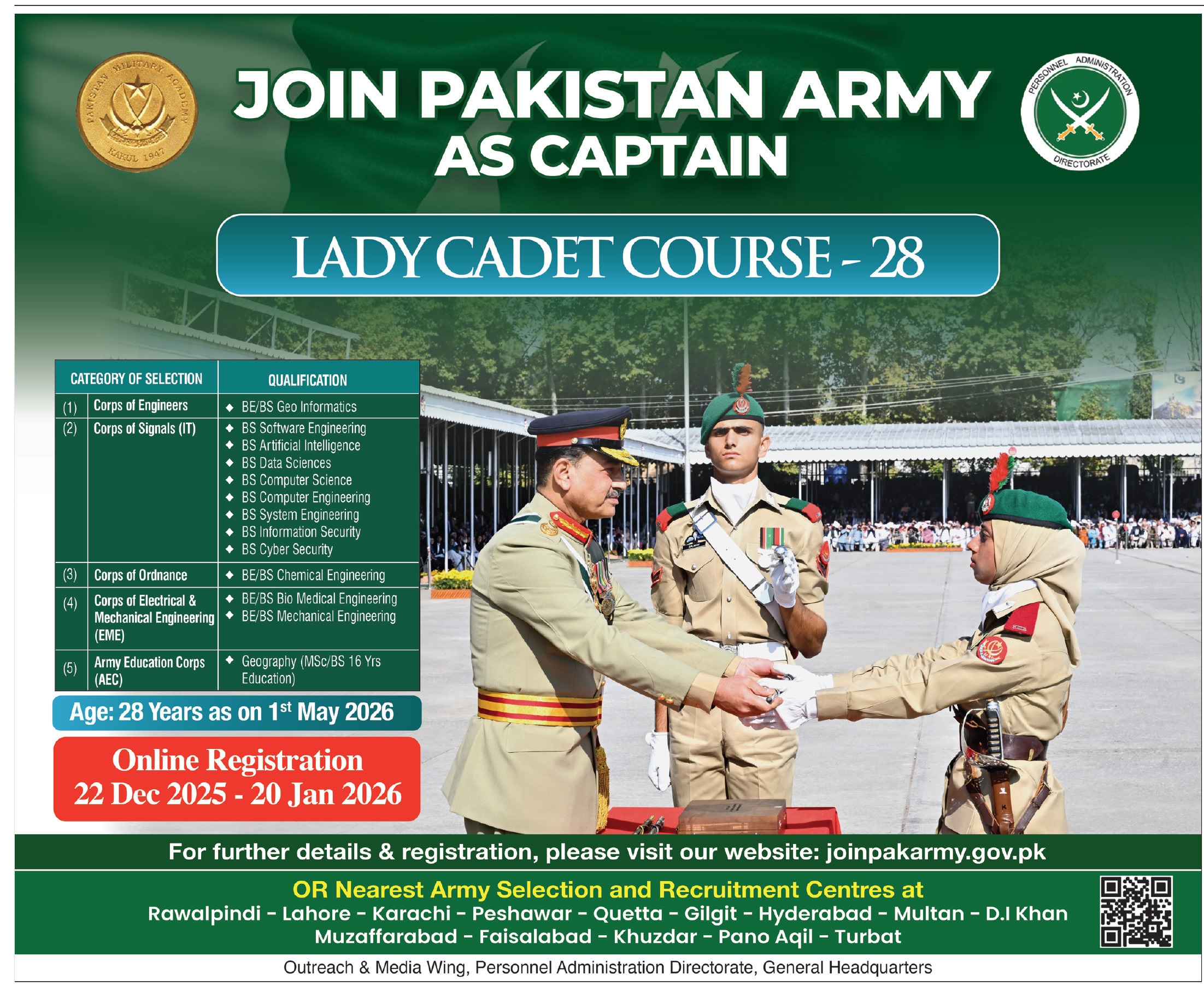 Latest Pakistan Army Jobs Rawalpindi 2025