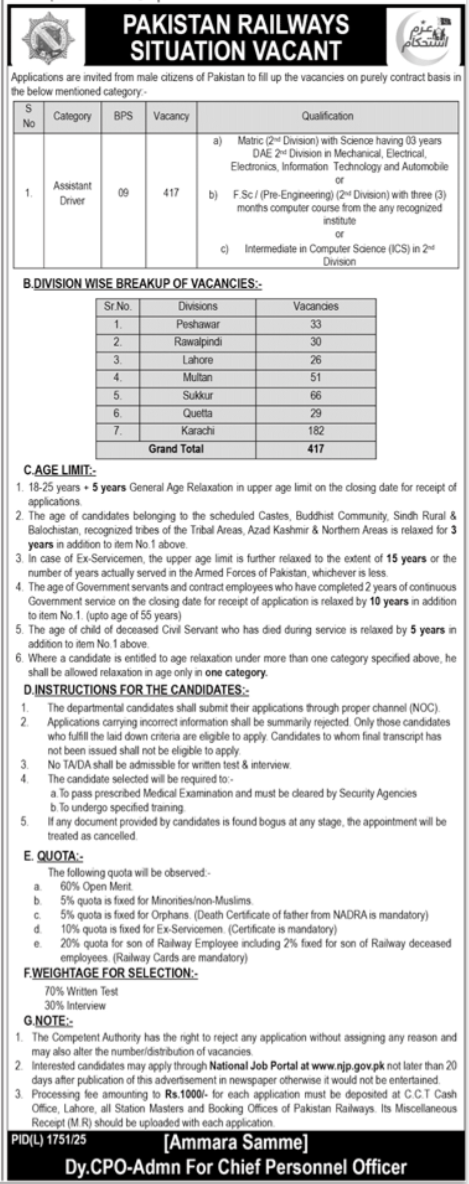Latest Pakistan Railways Assistant Driver Jobs 2025