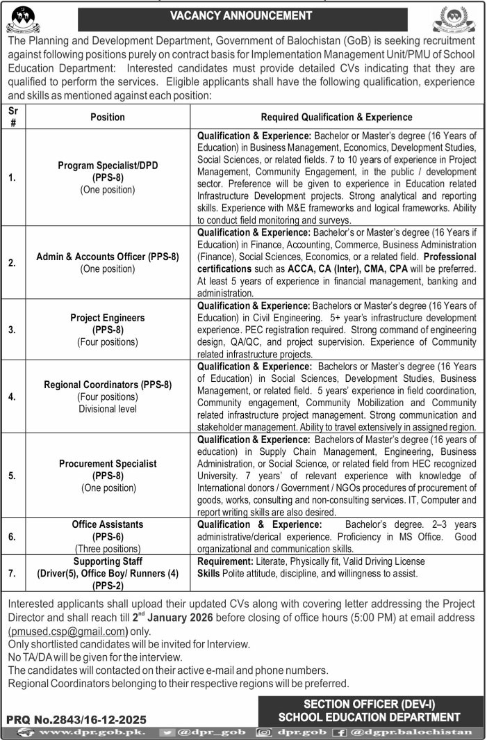 Latest Planning & Development Department Jobs Quetta 2025