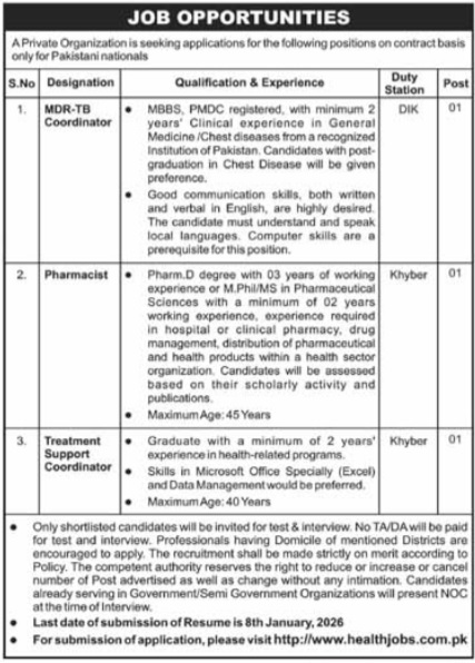 Latest Private Group Jobs Dera Ismail Khan 2025