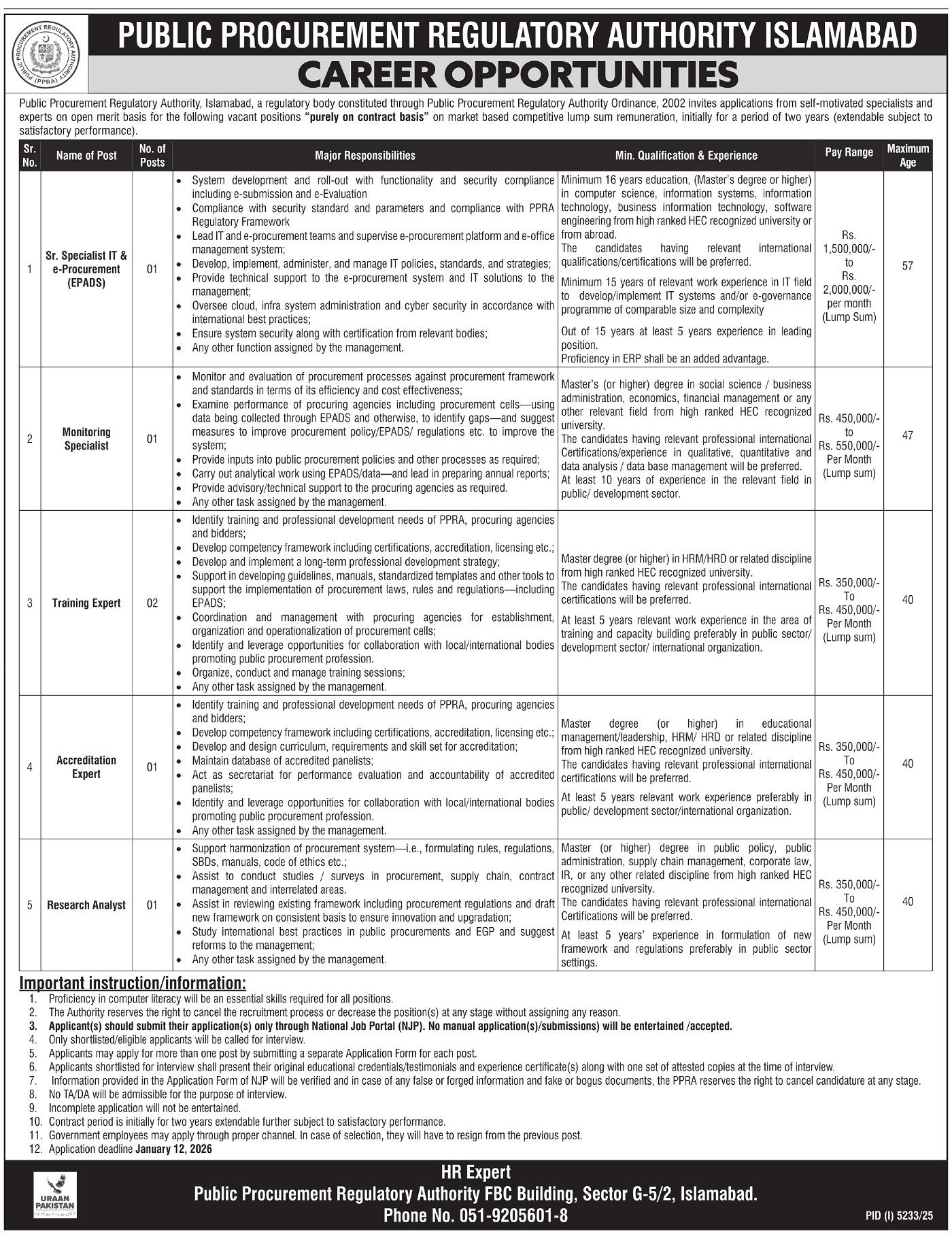 Latest Public Procurement Regulatory Authority PPRA Jobs Islamabad 2025