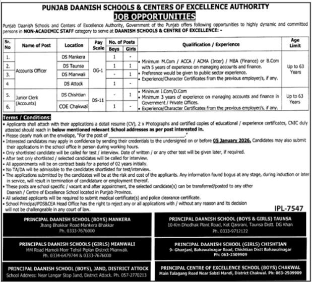 Punjab Daanish Schools & Centers of Excellence Authority Jobs Openings 2026