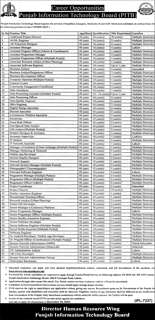 Latest Punjab Information Technology Board PITB IT Jobs Lahore 2025