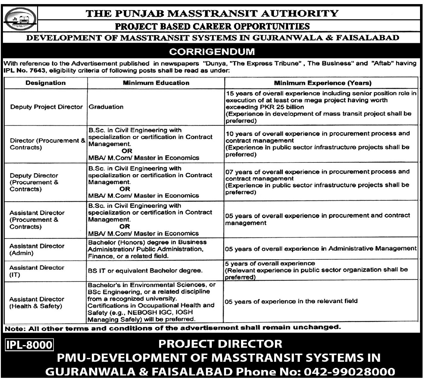 Latest Punjab Masstransit Authority PMA Jobs Lahore 2025