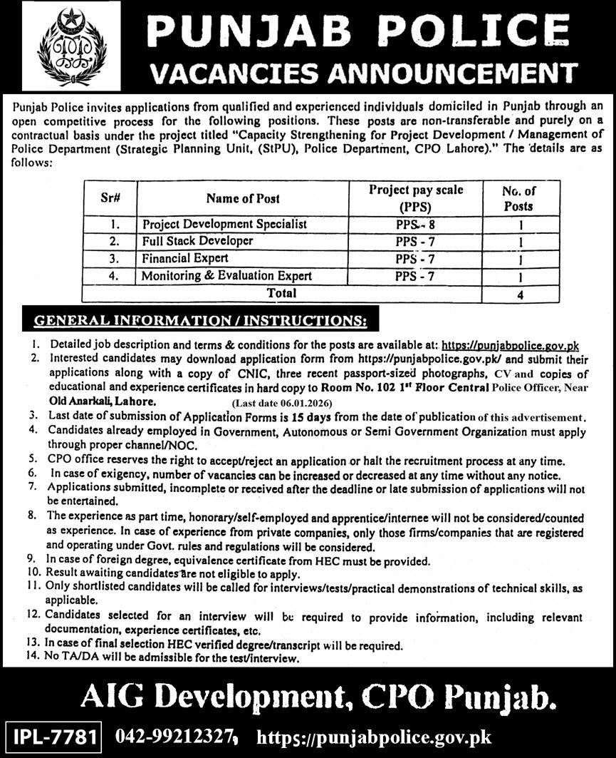 Latest Punjab Police Jobs Lahore 2025