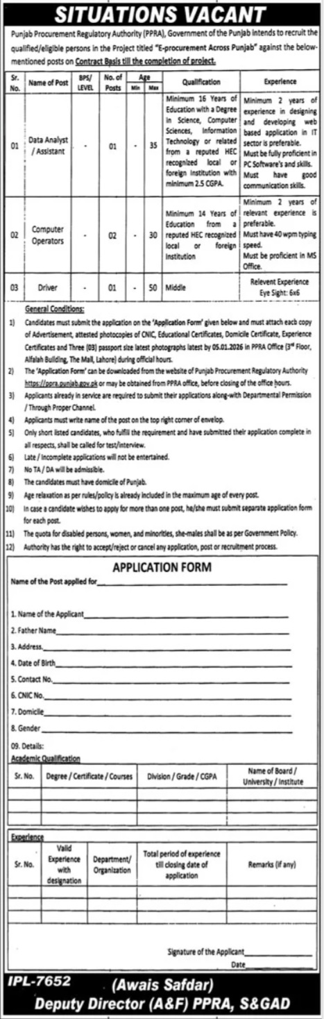 Latest Punjab Procurement Regulatory Authority PPRA Jobs Lahore 2025