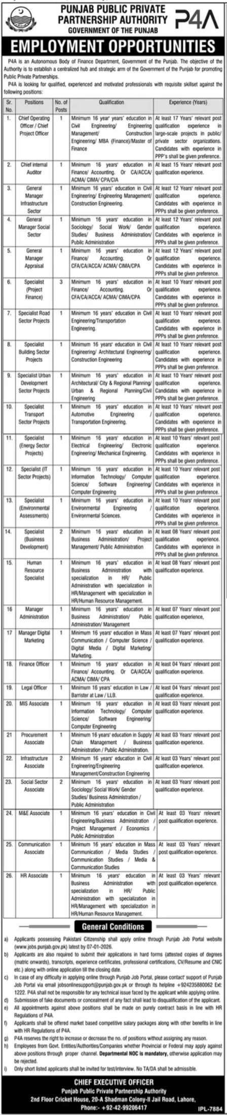 Latest Punjab Public Private Partnership Authority  Jobs Lahore 2025