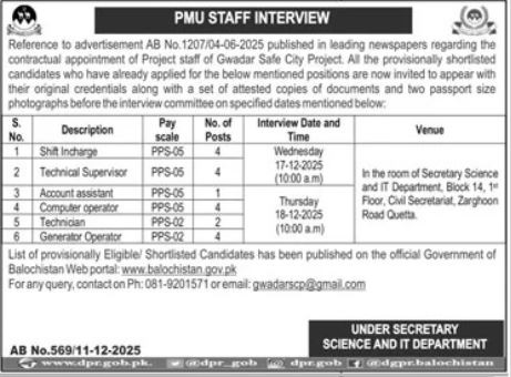 Latest Science & Information Technology Department Jobs Quetta 2025