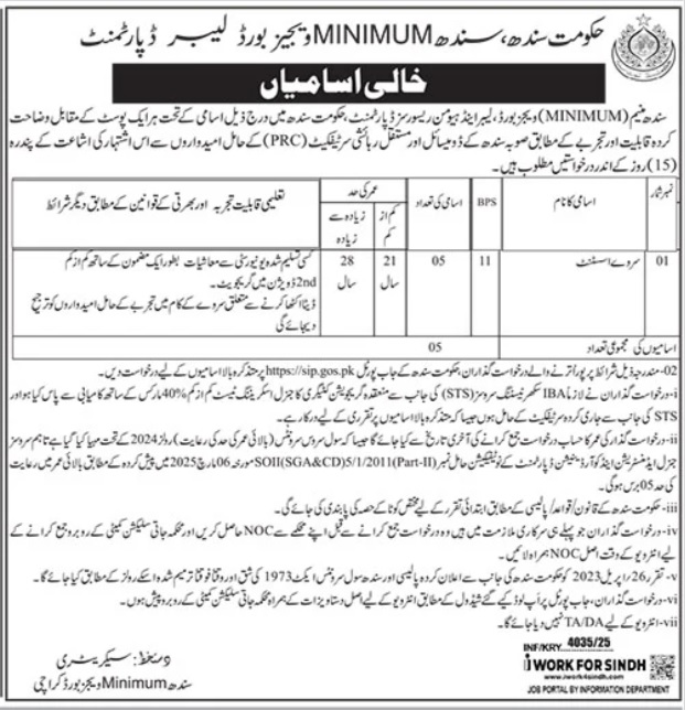 Latest Sindh Minimum Wages Board Jobs Karachi 2025
