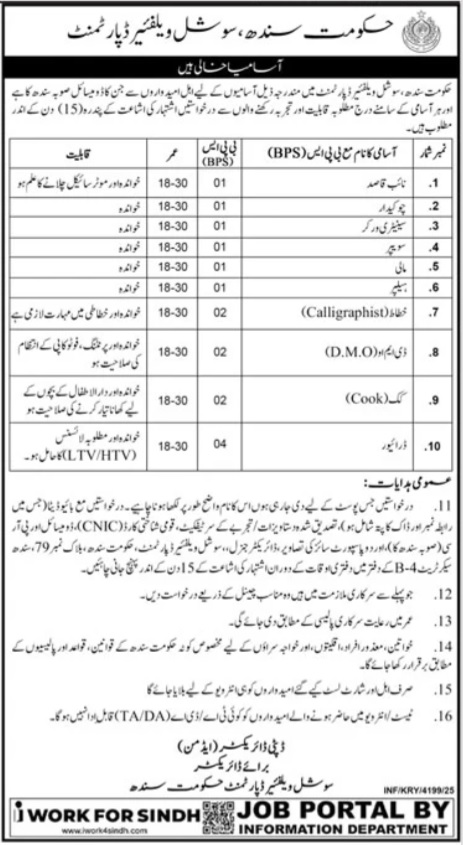 Latest Social Welfare Department Jobs Karachi 2025
